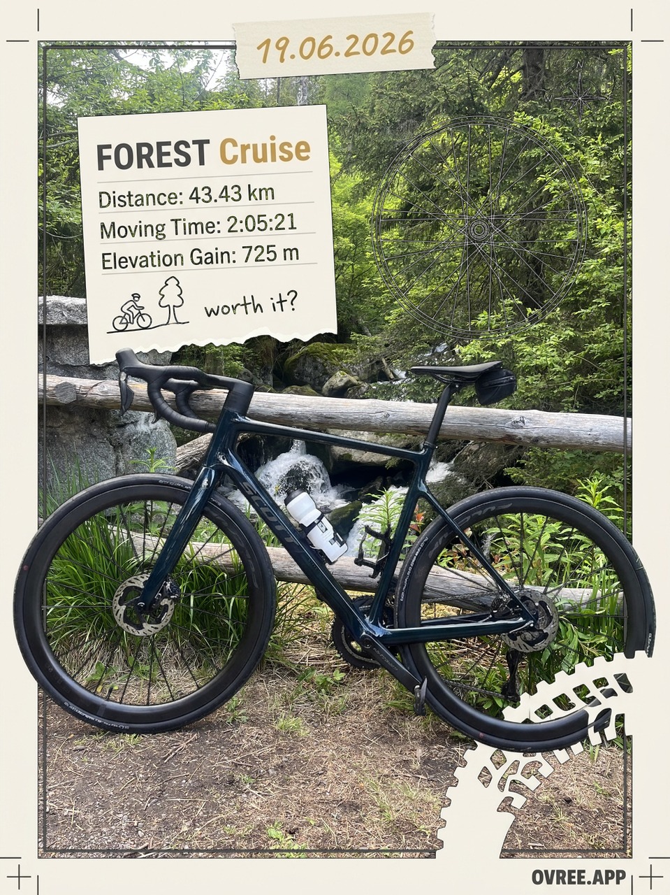 AI-generated overlay on a real ride photo — distance, time and elevation styled as a scrapbook poster